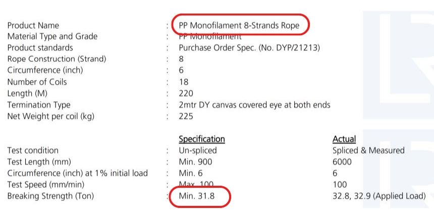 kapasitas tali pp mono